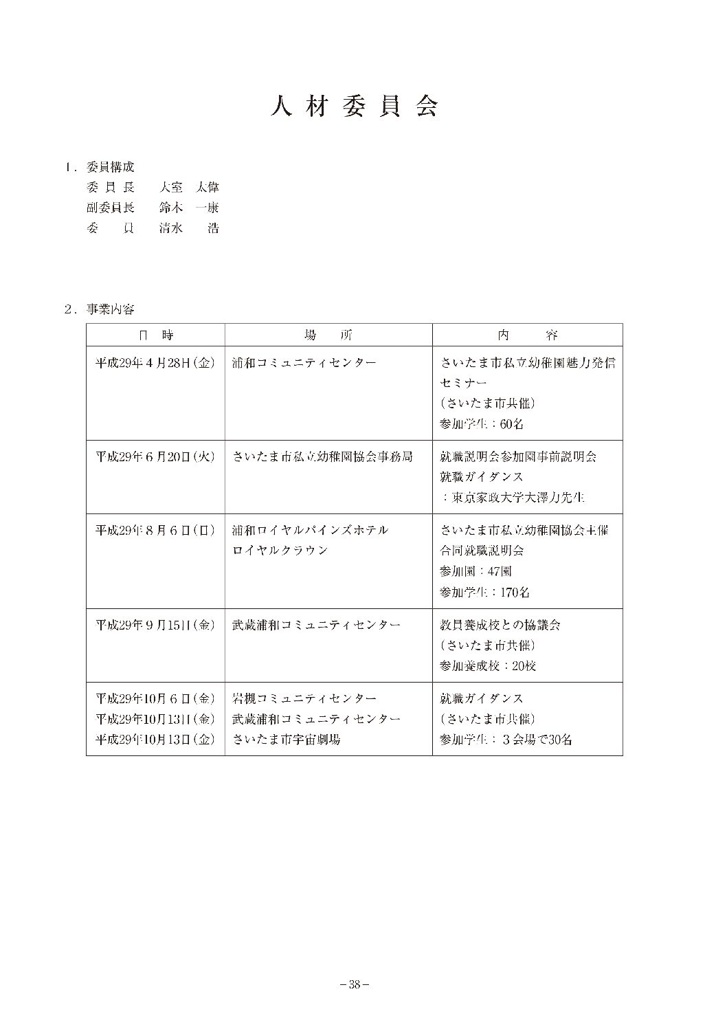 jinzai