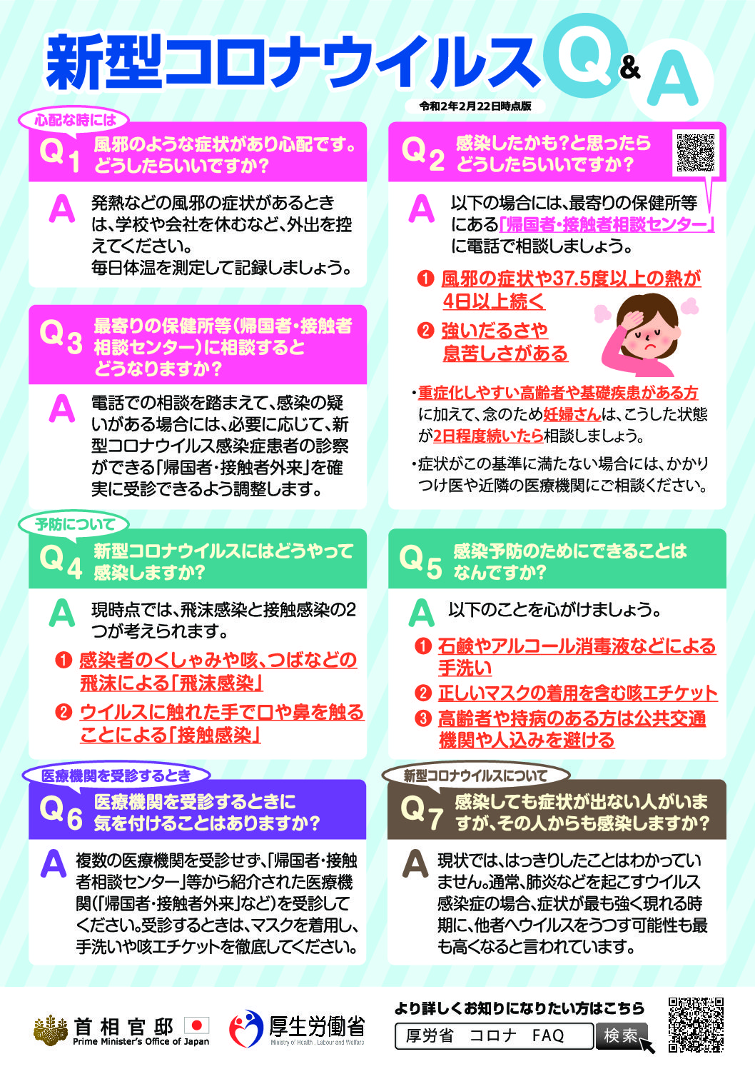 R2.2.28 新型コロナウイルスQ&A